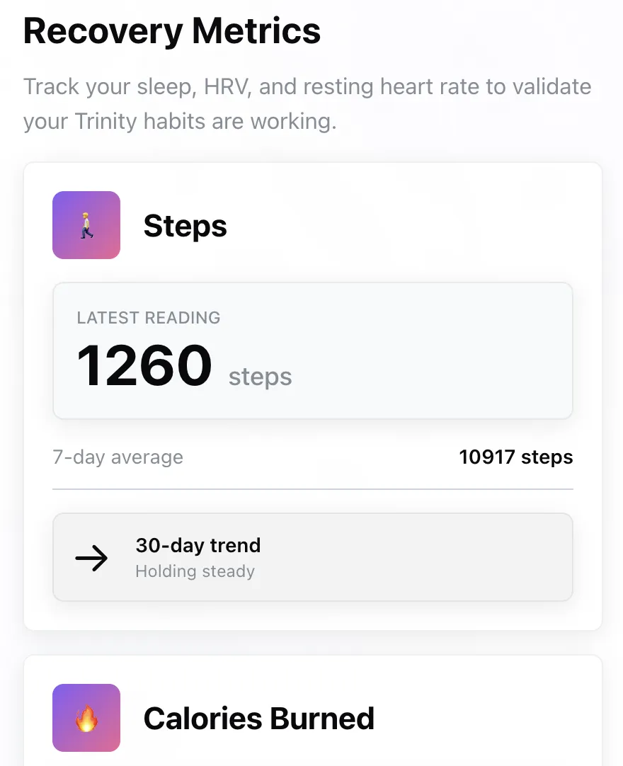 Recovery metrics from wearables